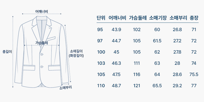 사이즈