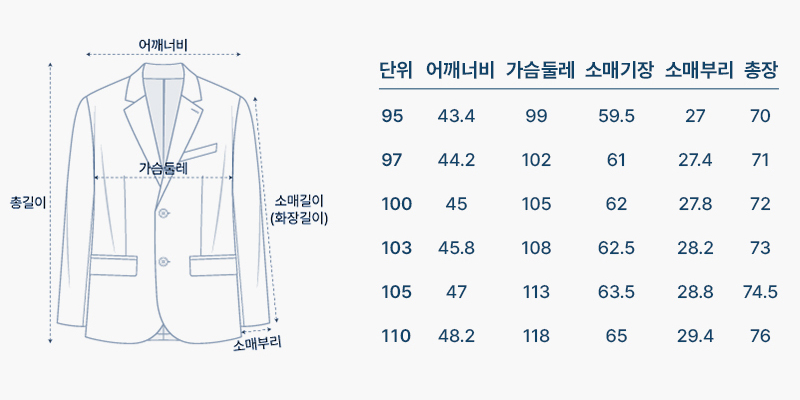 사이즈