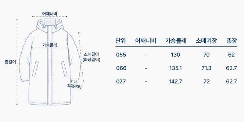 사이즈