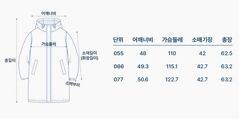 사이즈