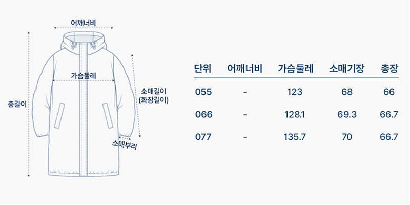 사이즈