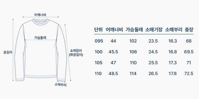 사이즈